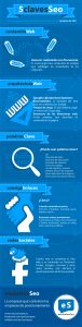 5 claves SEO (Infografía)