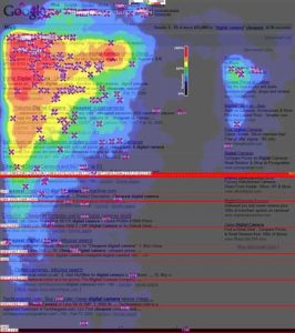 La importancia del posicionamiento web