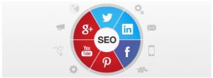 Pon las redes sociales a favor de tu empresa