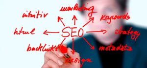 Agencia SEO Puntos importantes