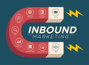 Inbound Marketing o por qué las personas han de ser nuestra prioridad